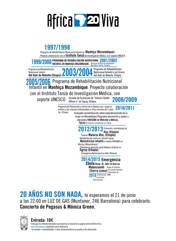 Conmemoración 20 años Africa Viva Fundación